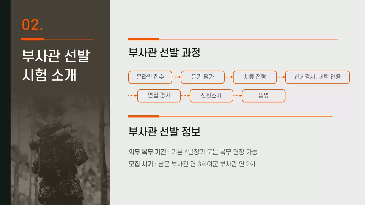 카키와 주황의 심플한 모집 설명