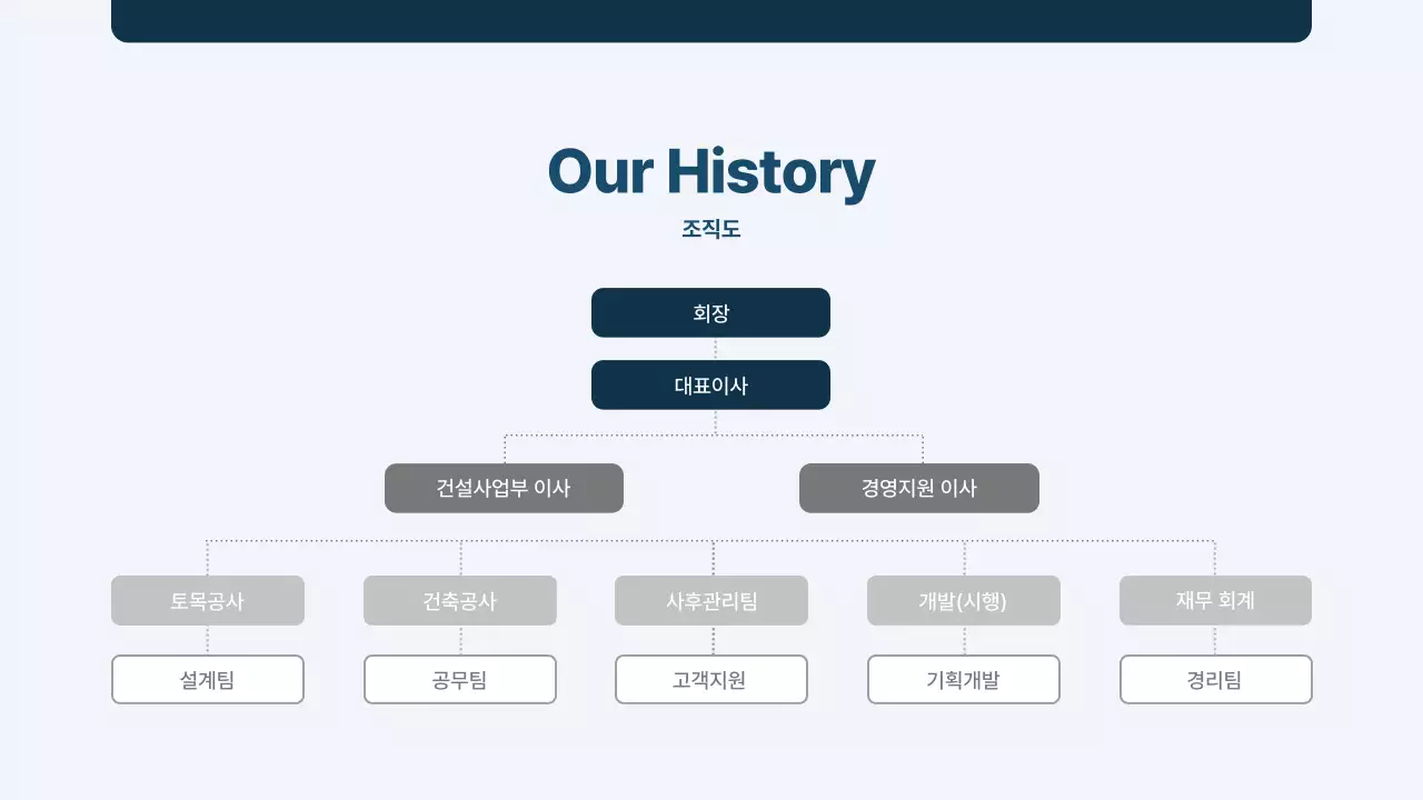 남색의 심플한 건설회사 공사지명원 보고서