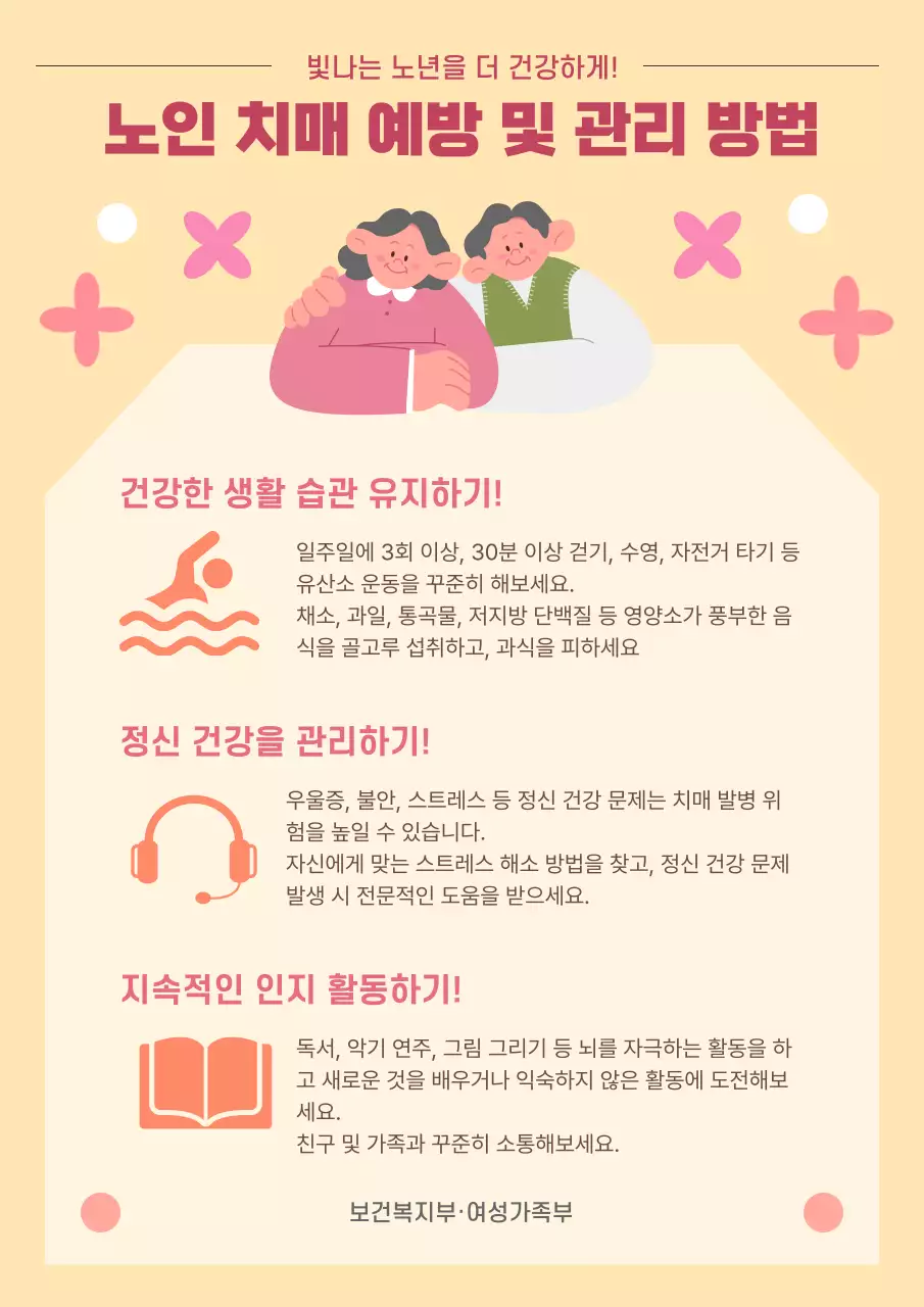 노랑과 주황의 노인 치매 관리 교육자료