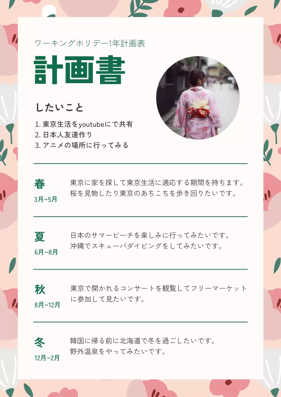 緑がポイントの花柄イラスト背景の可愛らしいコンセプトの計画書 計画書