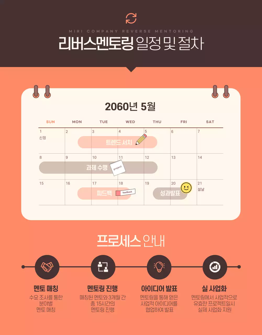 주황과 갈색의 트렌드한 사내 멘토 멘티 모집 공고