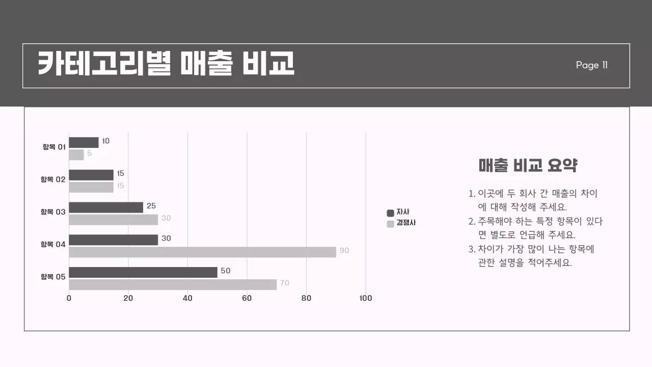 회색과 핑크의 모던한 시장 전략 보고서