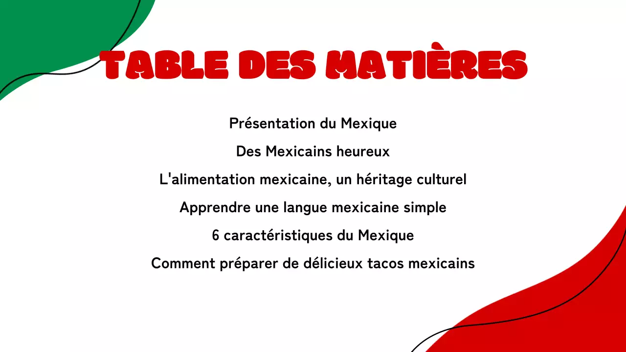 Matériel de formation simple d'introduction au Mexique
