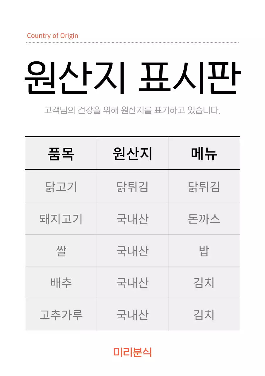 흰색의 단순한 원산지 표시판 정보