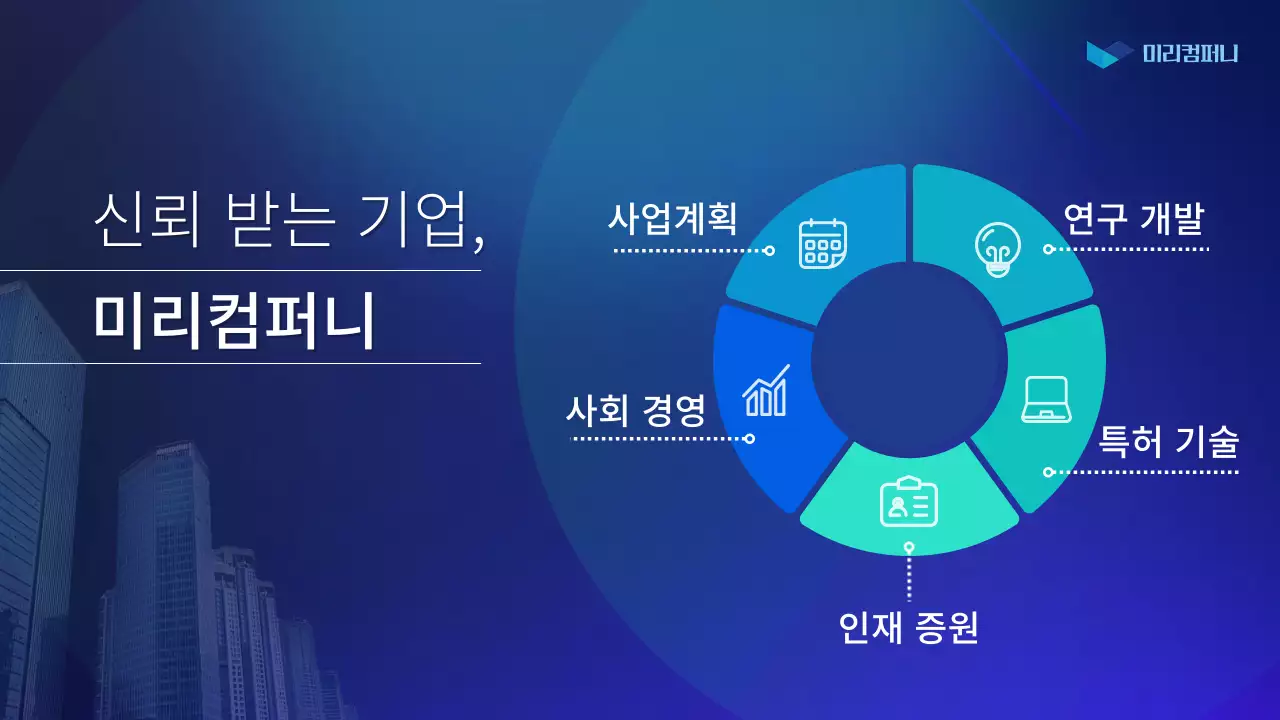 파랑의 심플한 주주총회 보고서