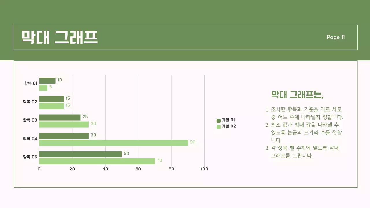 초록과 핑크의 단순한 NGO 단체에서 사용하기 좋은 보고서