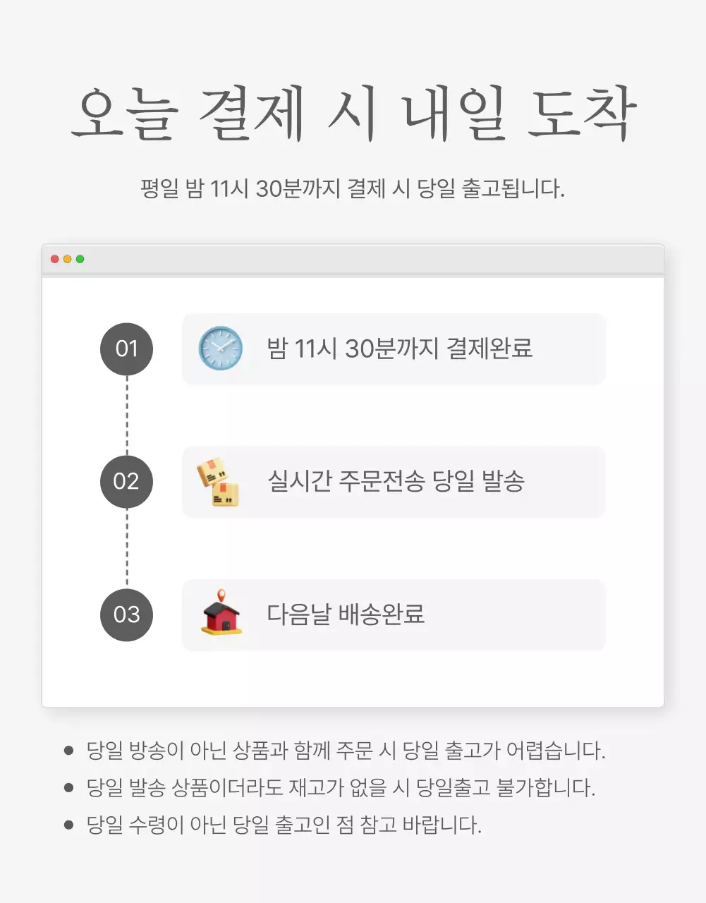 흰색과 회색의 심플한 스타일의 이모지로 꾸며준 패션 쇼핑몰에 필요한 안내 및 주의사항 공지