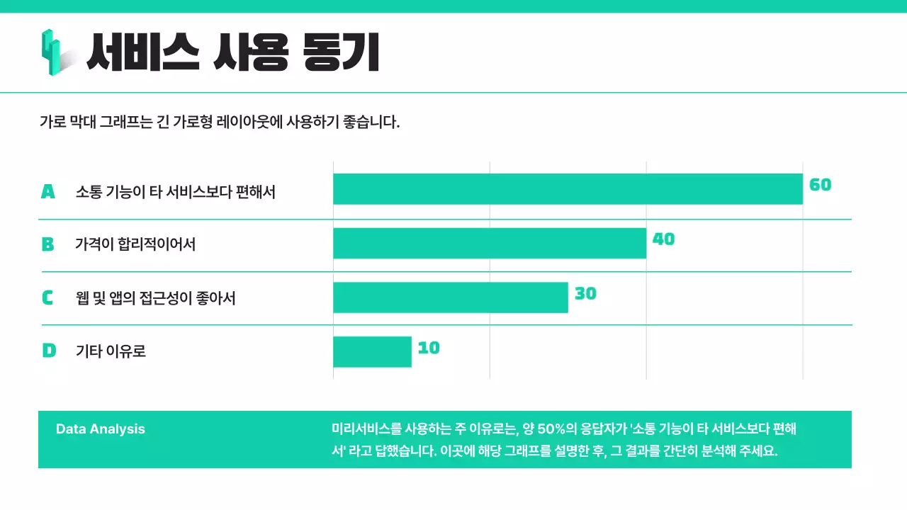 민트색의 트렌드한 설문조사 보고서