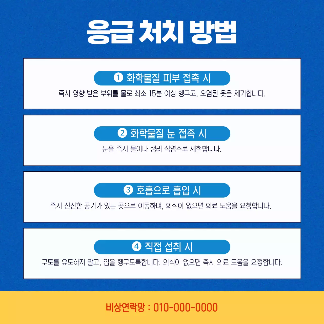 파랑과 노랑의 키치한 연구실 안전 수칙 정보