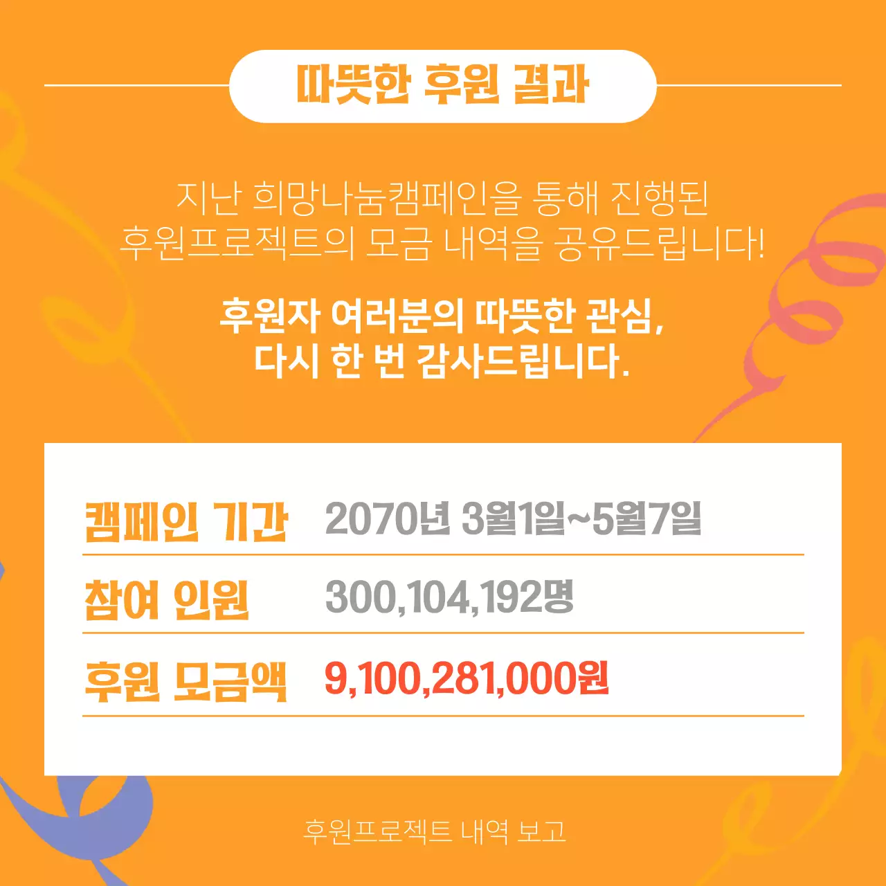 주황색과 노랑의 단순한 후원 내역 보고서