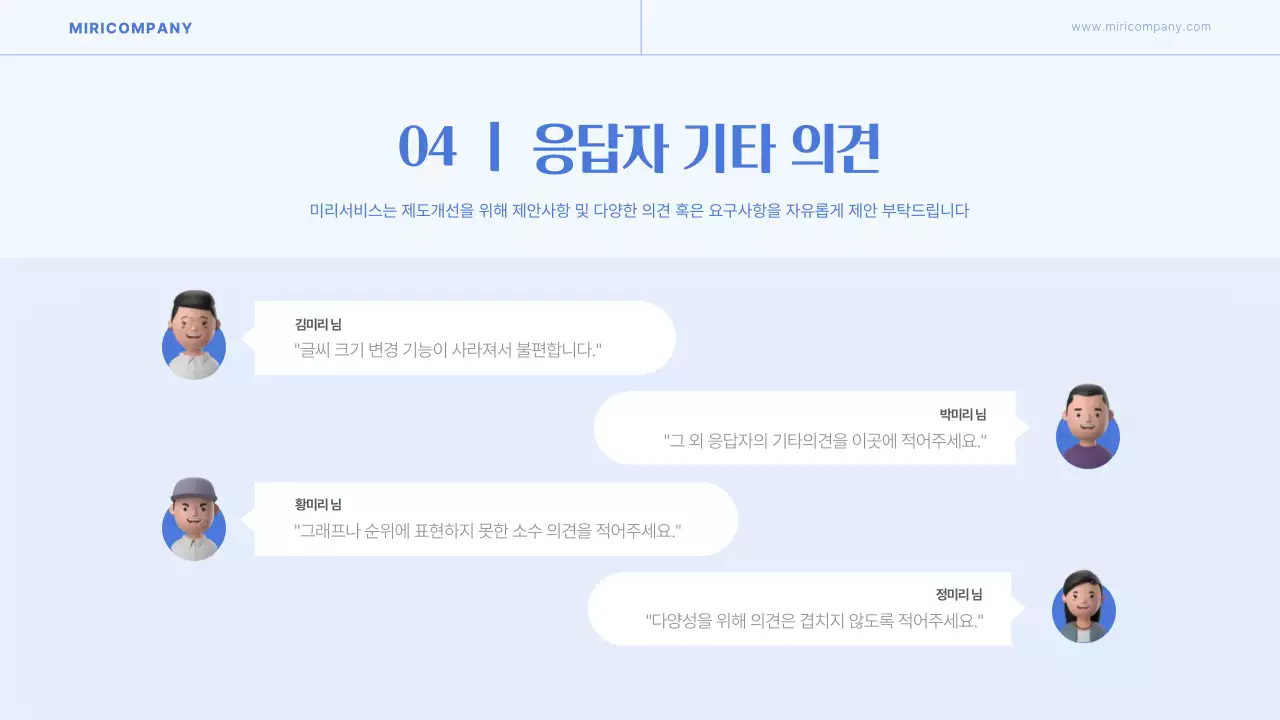 하늘색의 아기자기한 설문조사 보고서
