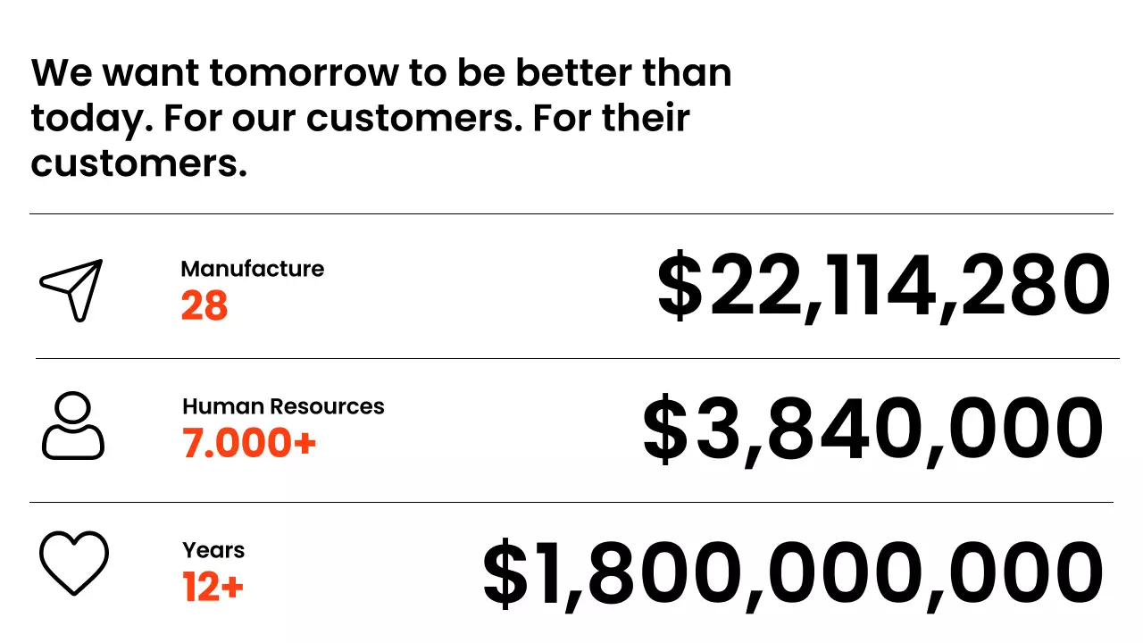 Black Modern Business Proposal Pitch Presentation