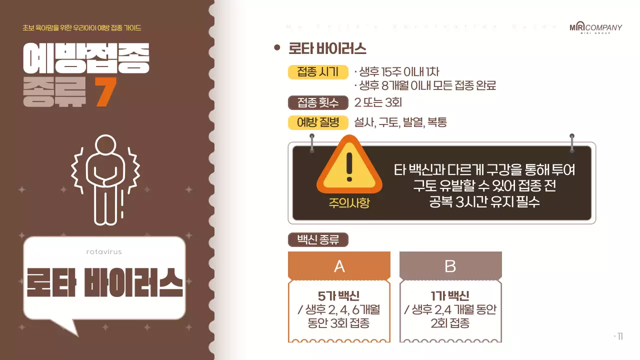 갈색의 팝아트적인 육아 예방접종 정보