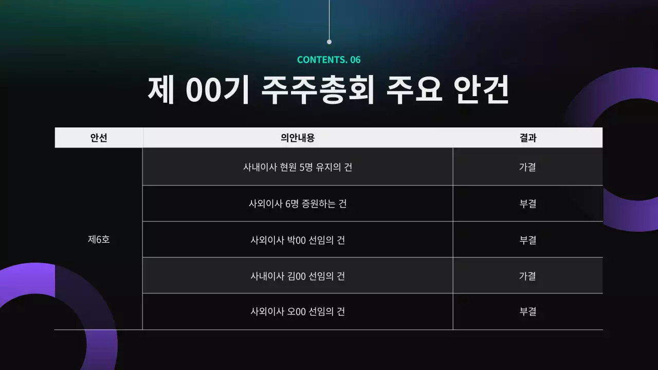 네온과 보라색을 강조한 주주총회 보고서