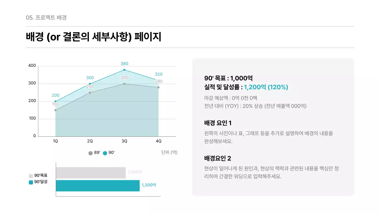 민트와 흰색의 심플한 기업 보고서