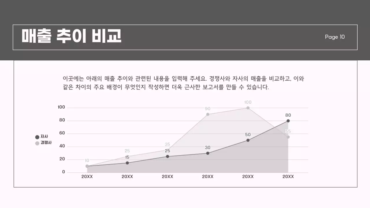 회색과 핑크의 모던한 시장 전략 보고서