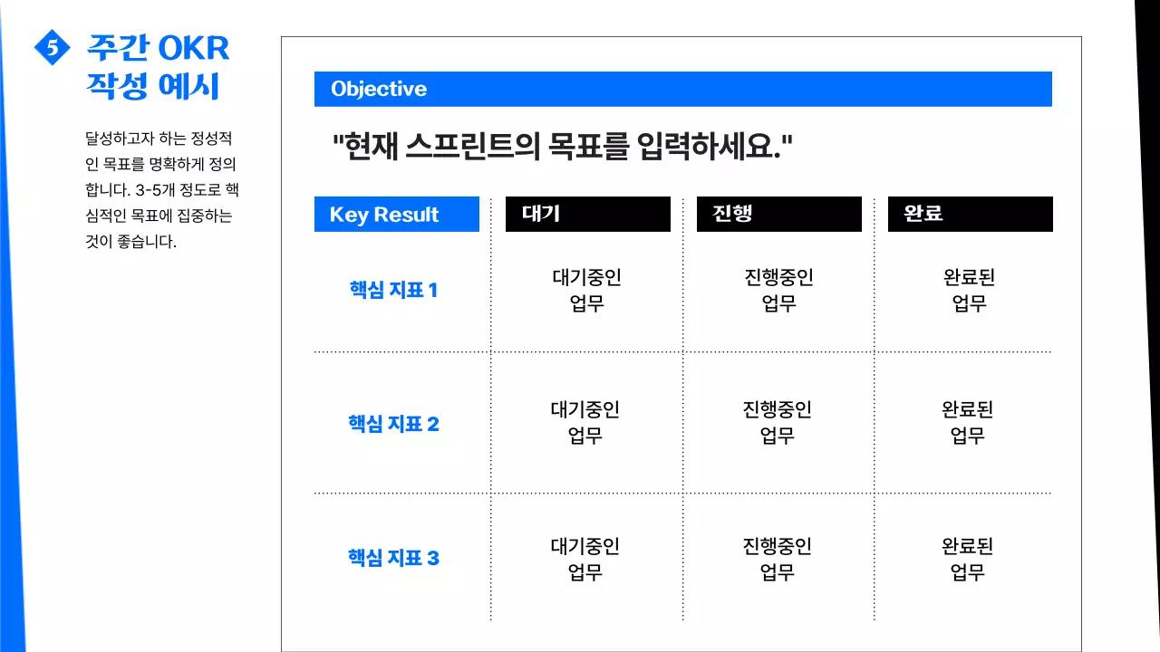 파랑의 모던한 OKR 작성 안내서