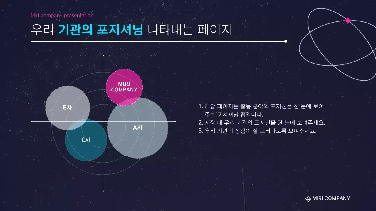핫핑크랑 하늘색의 심플한 발표자료