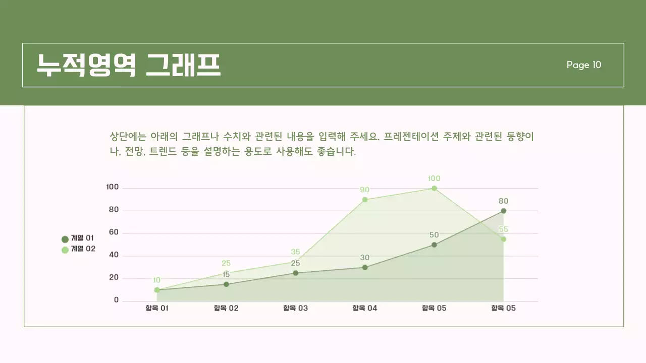 초록과 핑크의 단순한 NGO 단체에서 사용하기 좋은 보고서