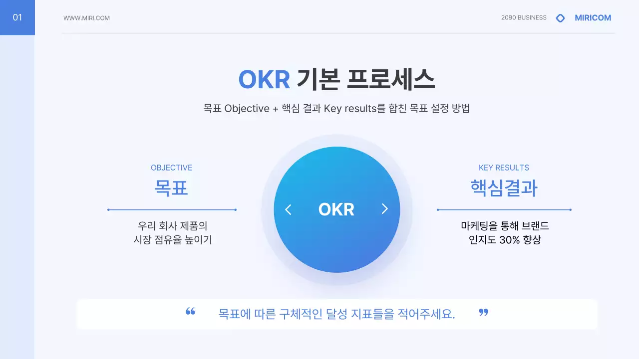 파랑과 하늘색의 심플한 OKR 가이드 제안서