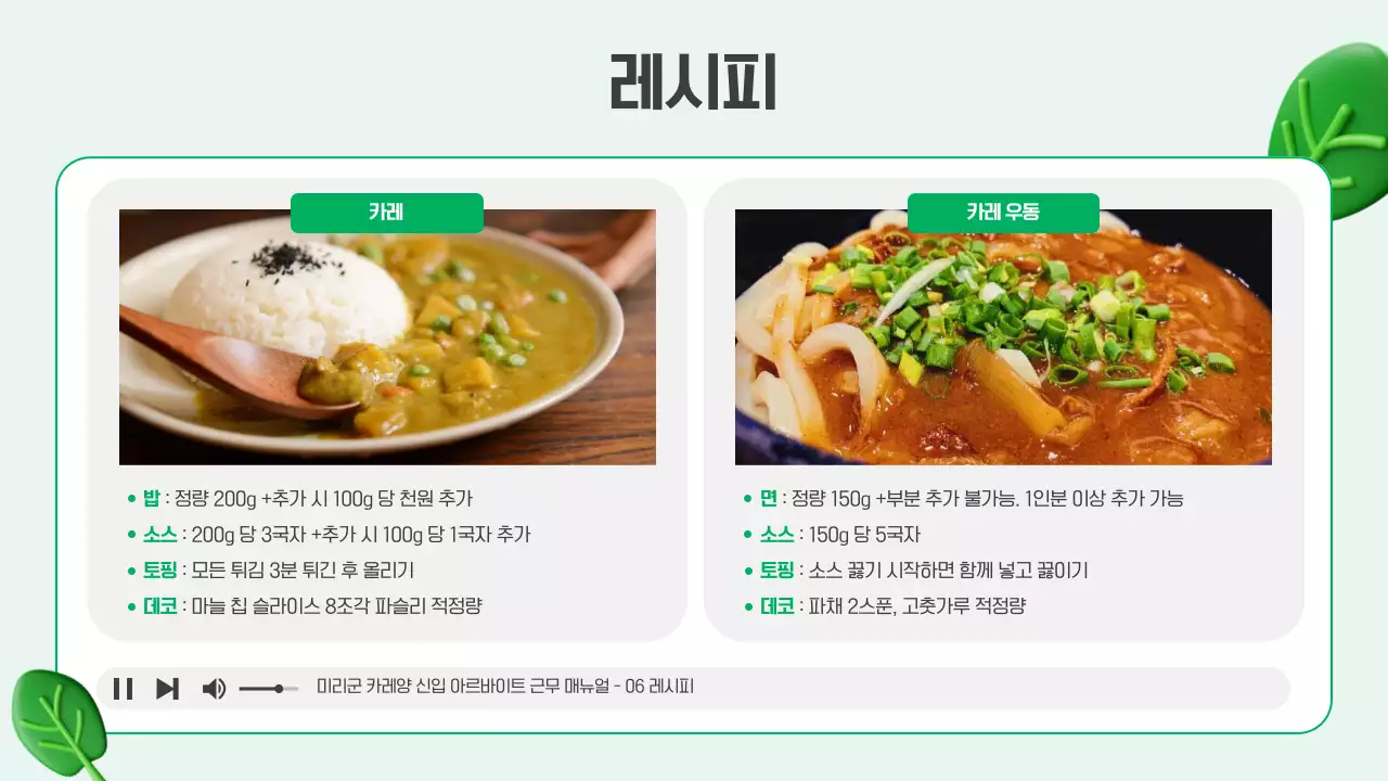 흰색과 초록색의 아기자기한 아르바이트 근무 매뉴얼 안내서