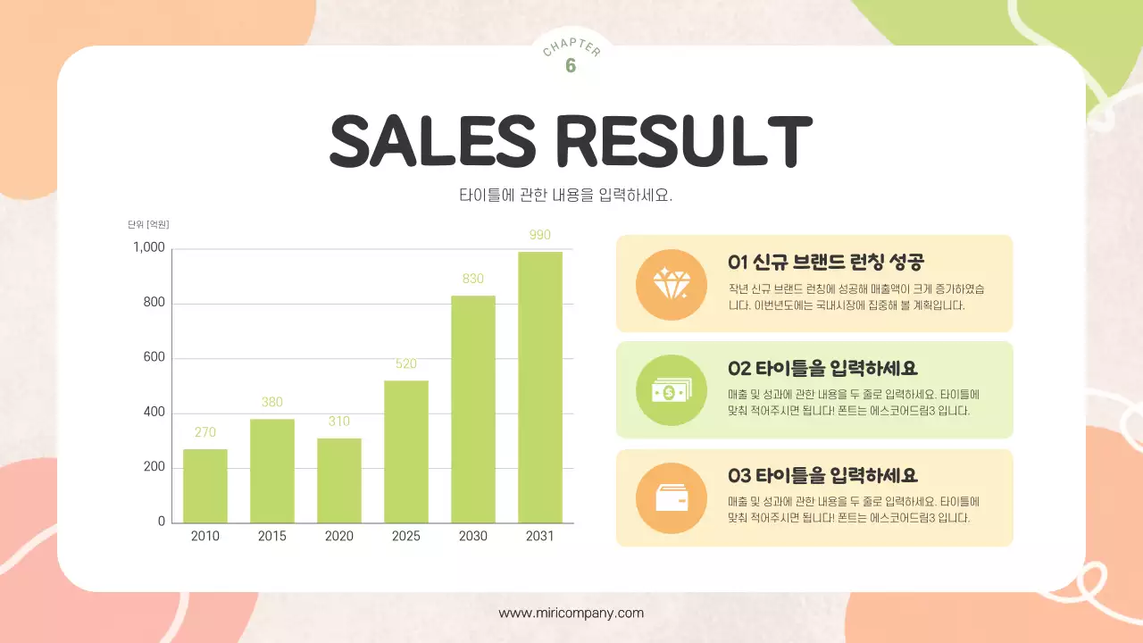 노랑과 연두의 아기자기한 봄 보고서