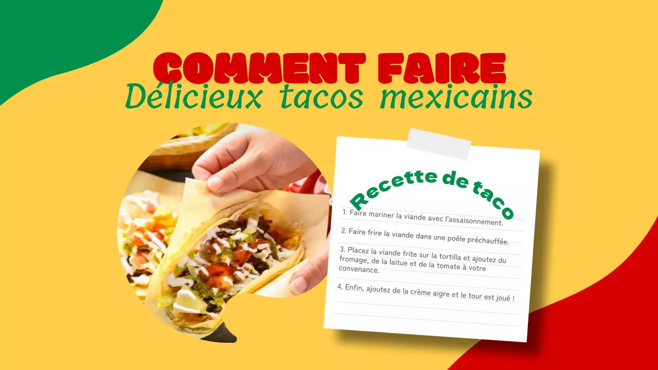 Matériel de formation simple d'introduction au Mexique