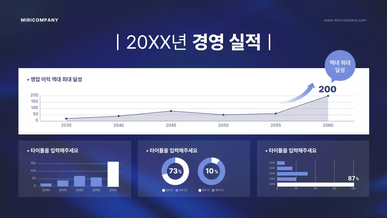 남색의 배경을 강조한 주주총회 발표자료