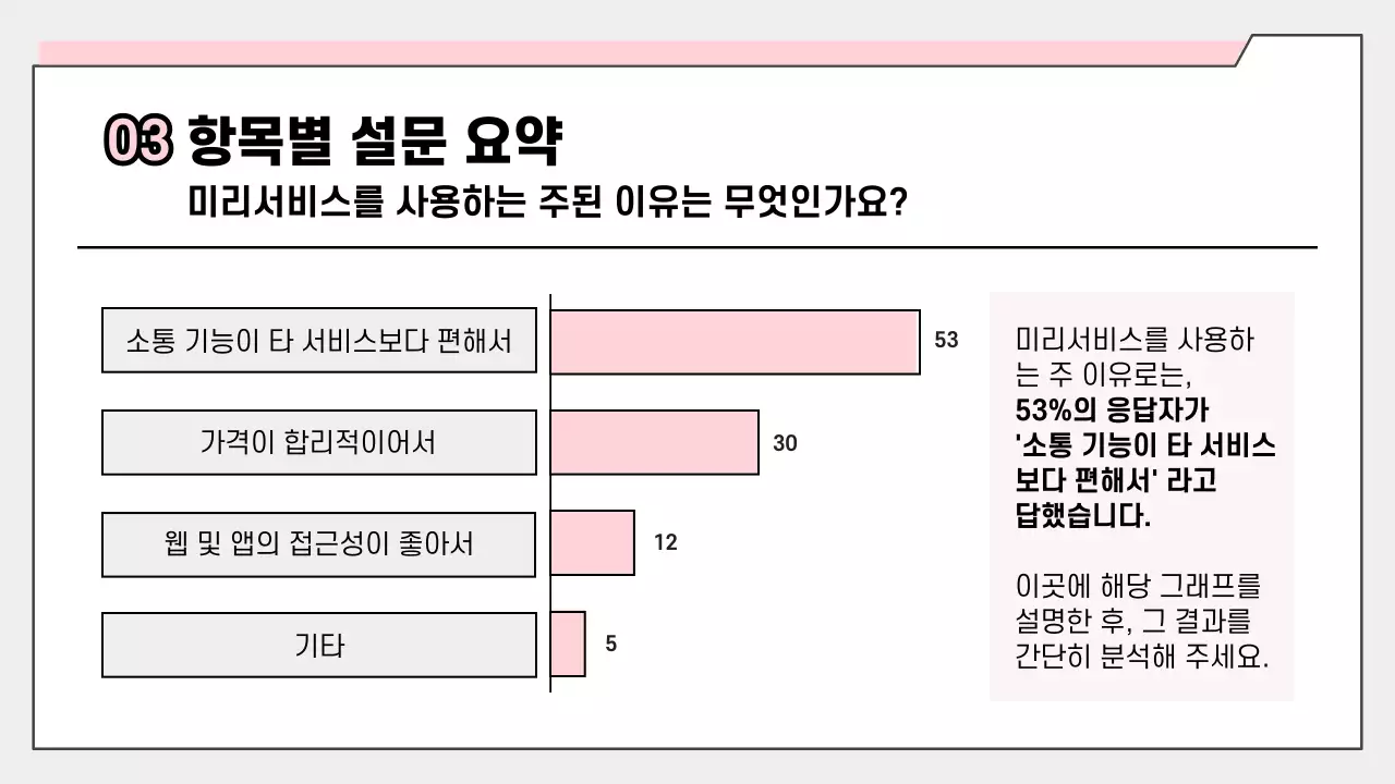 핑크색 심플한 설문 결과 보고서