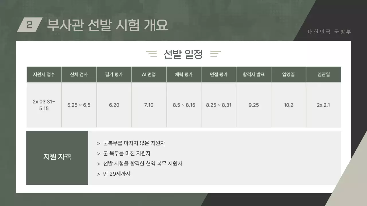 카키색의 심플한 부사관 설명회 발표자료