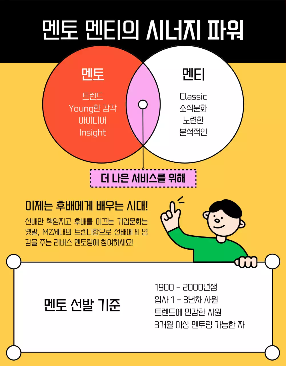 노랑과 초록의 트렌드한 사내멘토 모집 공고