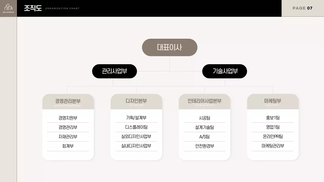 베이지와 검정의 트렌드한 인테리어 공사지명원 제안서