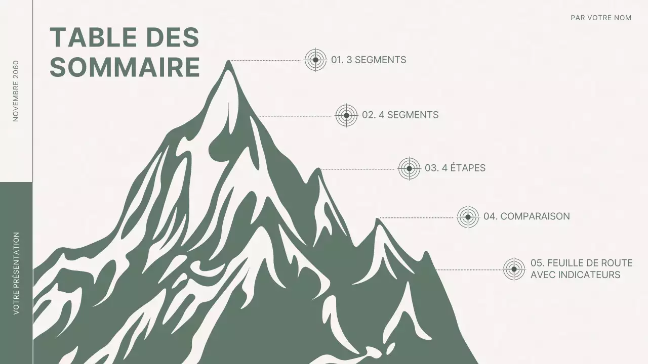 Proposition de buts et d'objectifs minimale verte et blanche