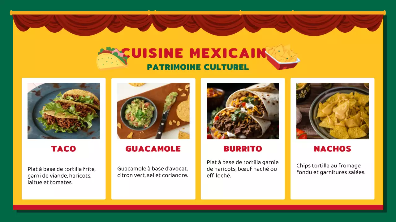 Kitsch jaune et rouge Introduction au Mexique