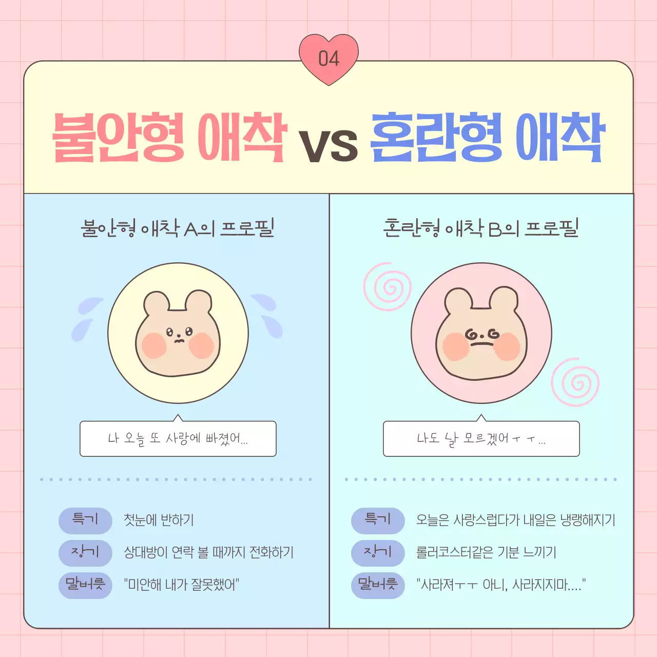 핑크와 하늘색의 아기자기한 성인애착유형 안내서