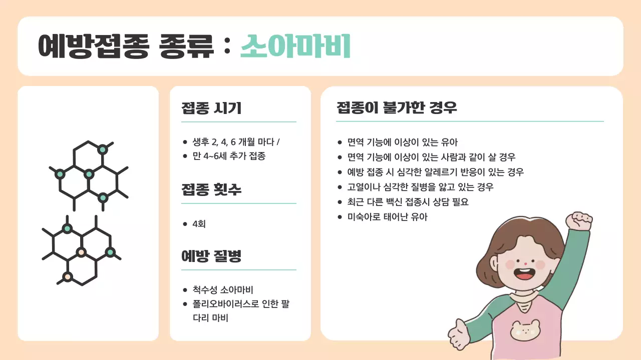 베이지색과 민트색의 아기자기한 예방접종 안내 소개서