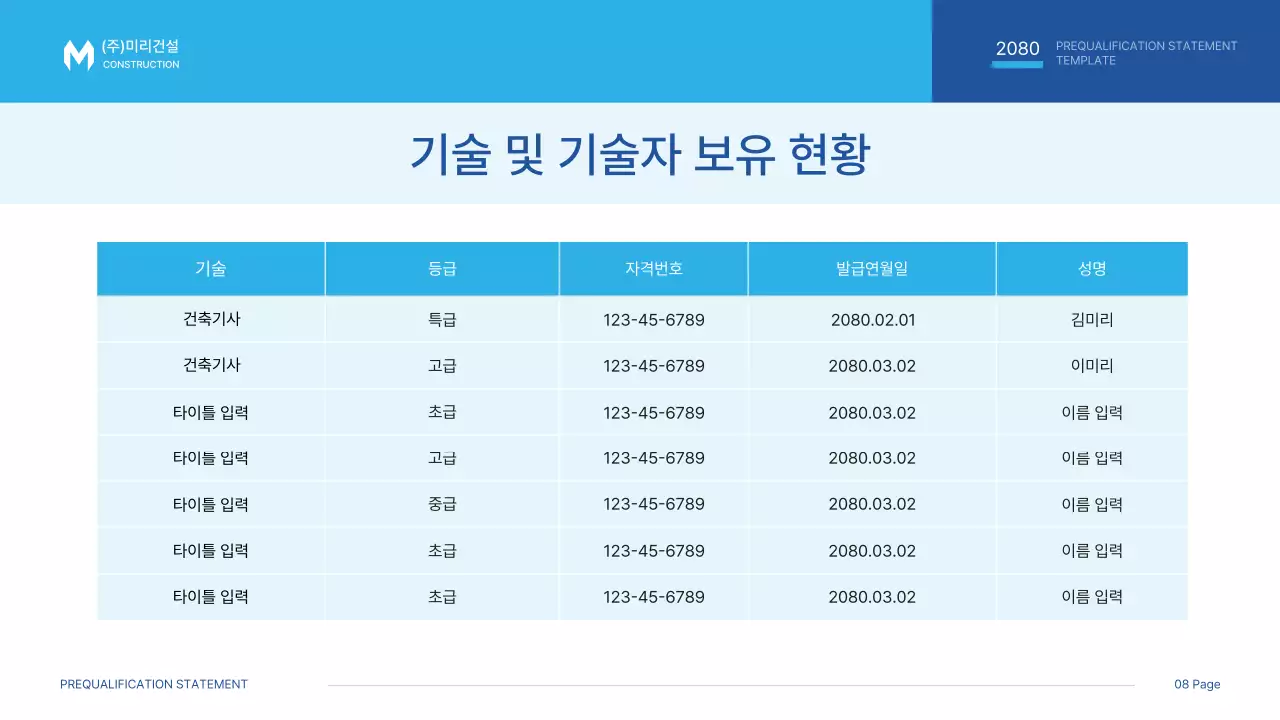 파랑과 하늘색의 심플한 공사지명원 제안서