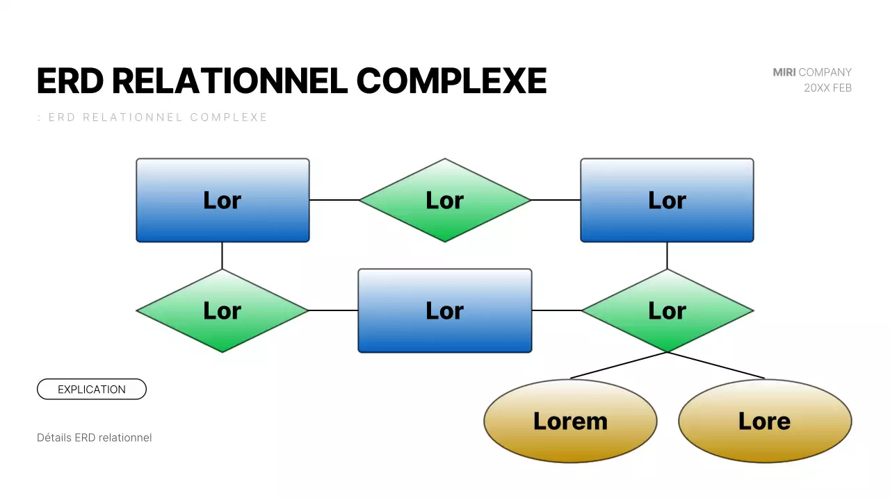 Un rapport de diagramme de développement moderne en blanc et bleu