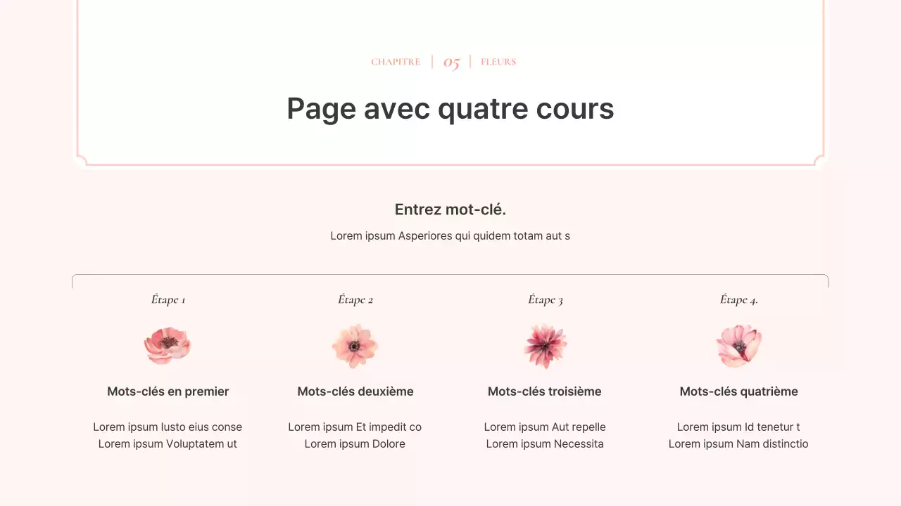 Proposition de fond floral aquarelle luxueux en rose et ivoire