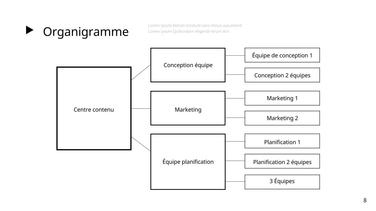 Un rapport de conseil stratégique blanc et simple