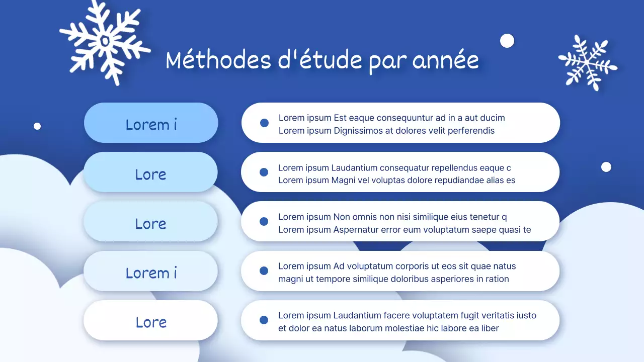 Votre guide pour des vacances d'hiver bleues et blanches en toute sécurité