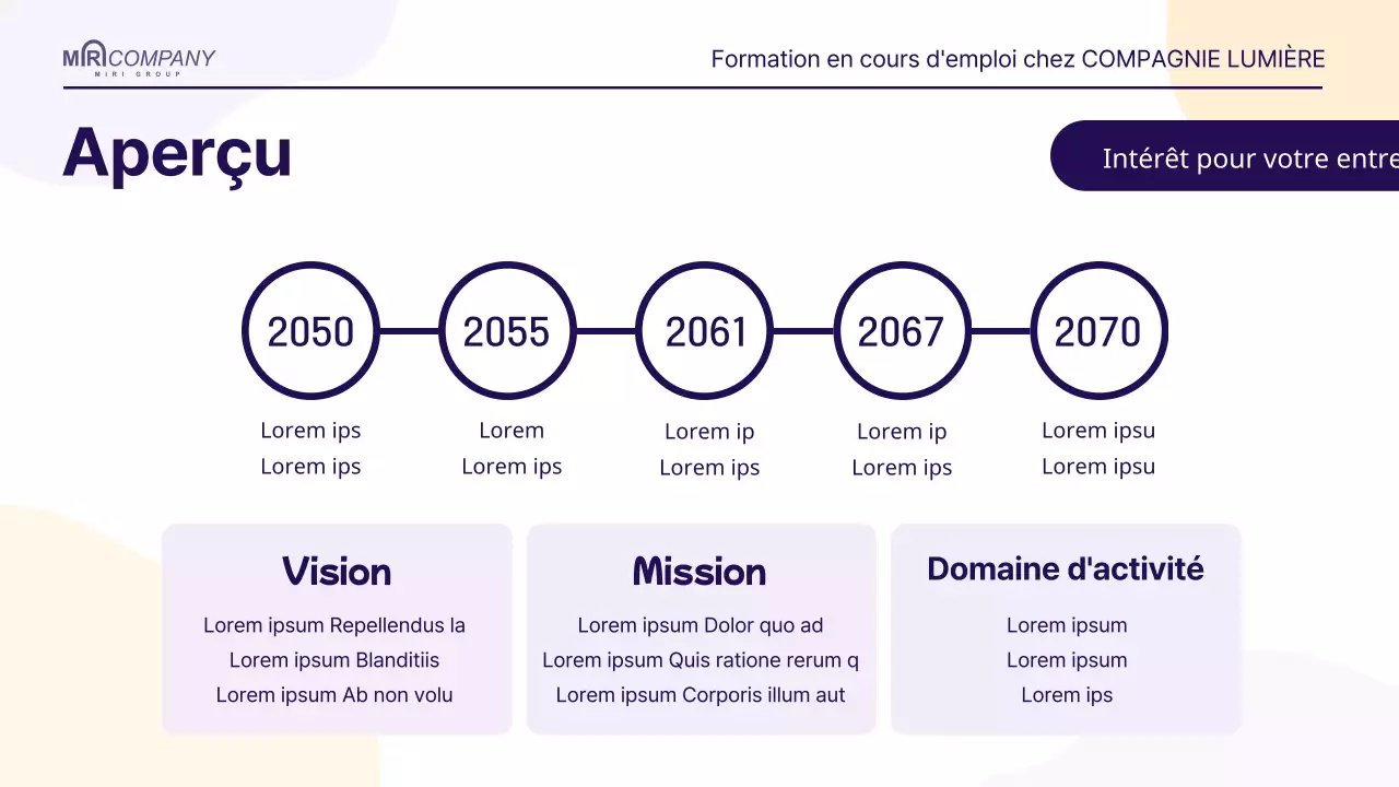 Un simple guide de formation RH en mauve et orange