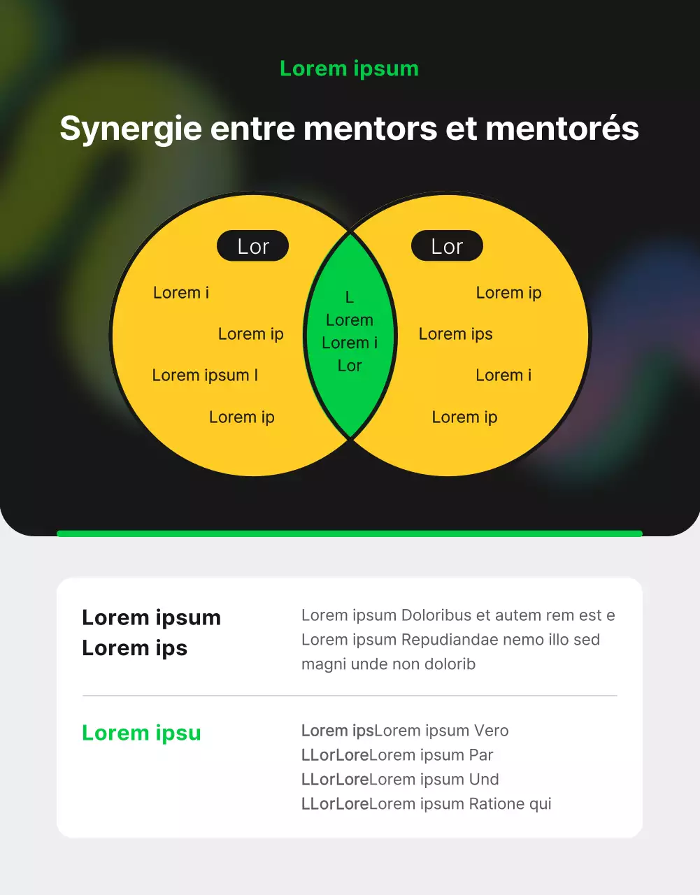 Promouvoir le recrutement de mentors en interne avec un look moderne vert et blanc