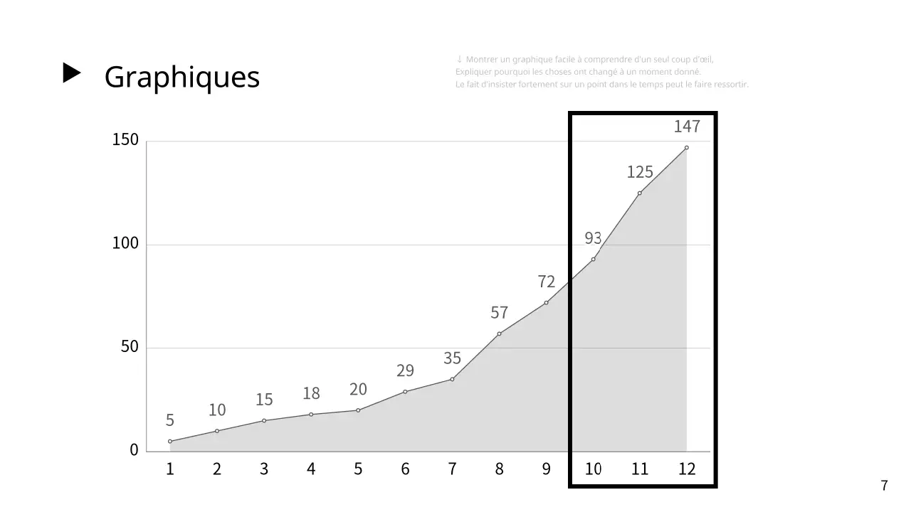 Un rapport de conseil stratégique blanc et simple