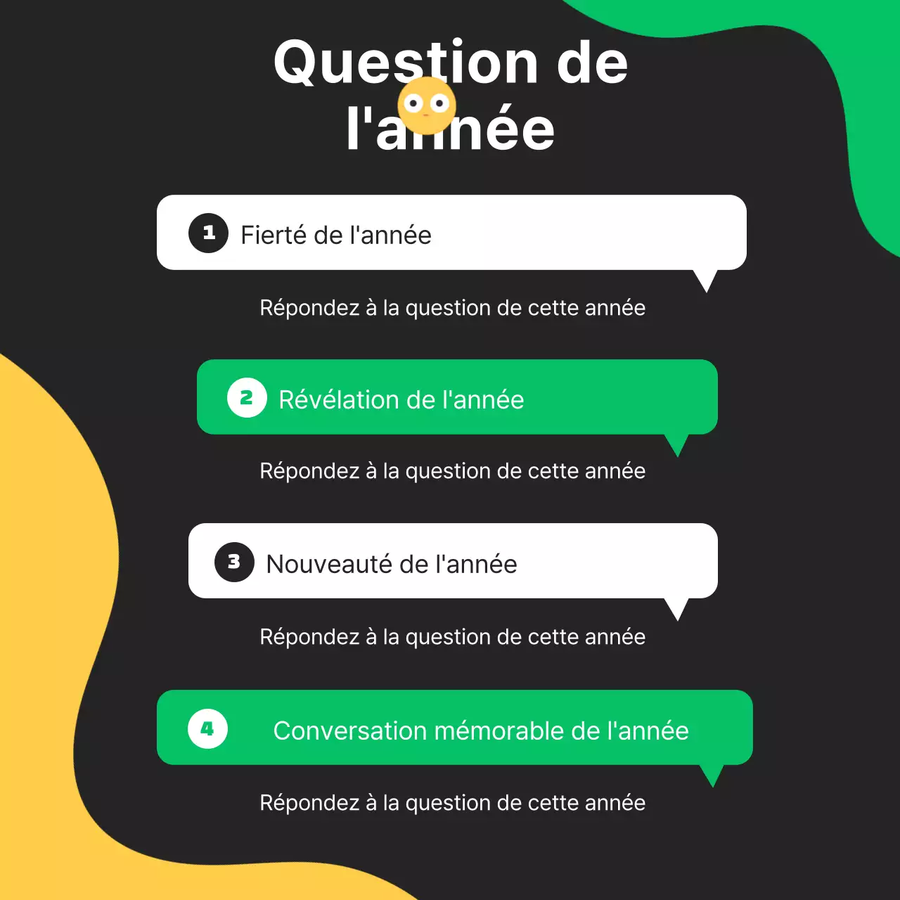 Conseils de fin d'année pour le pop art noir et orange