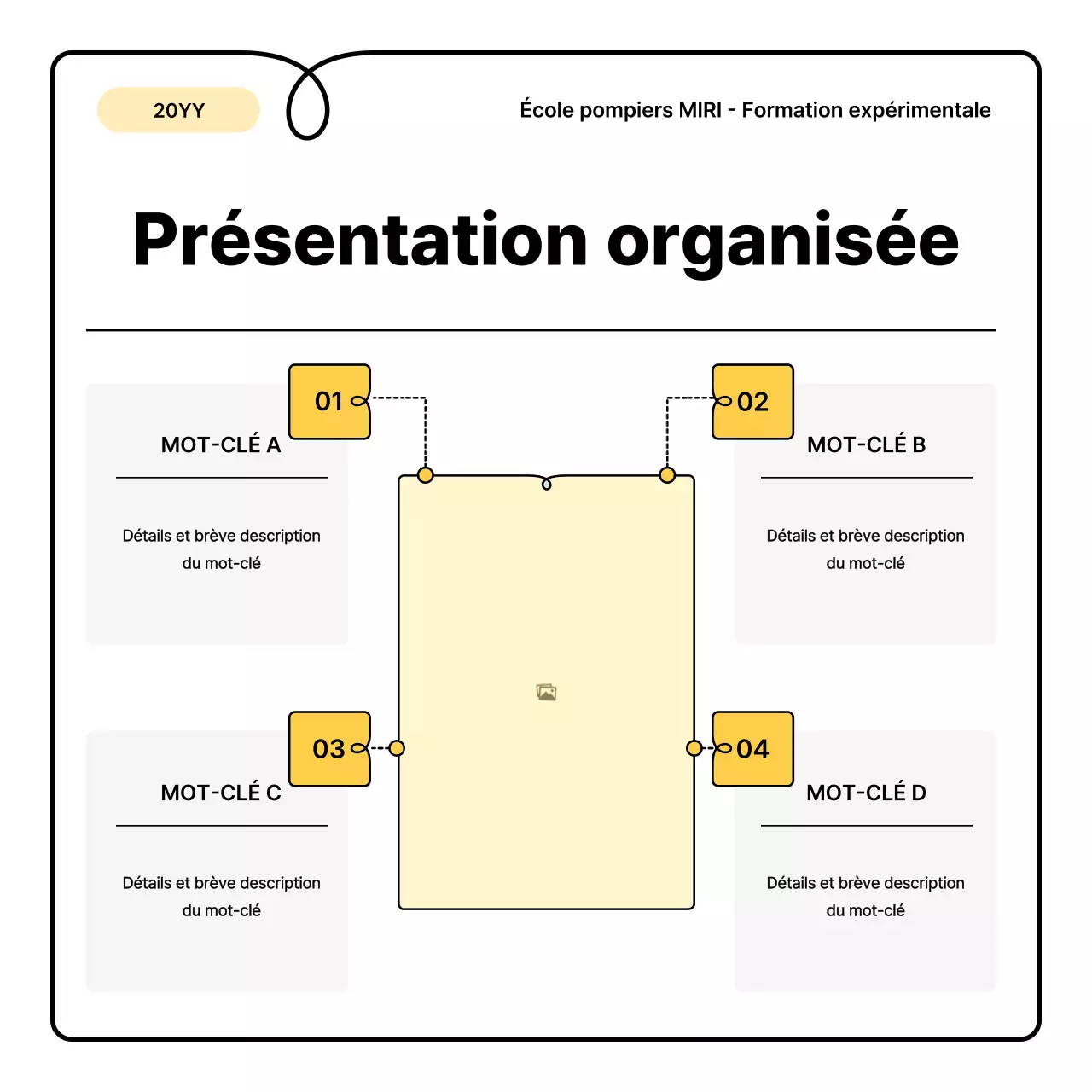 Les bases du jaune et de l'orange et une jolie petite fiche d'information sur l'éducation au feu