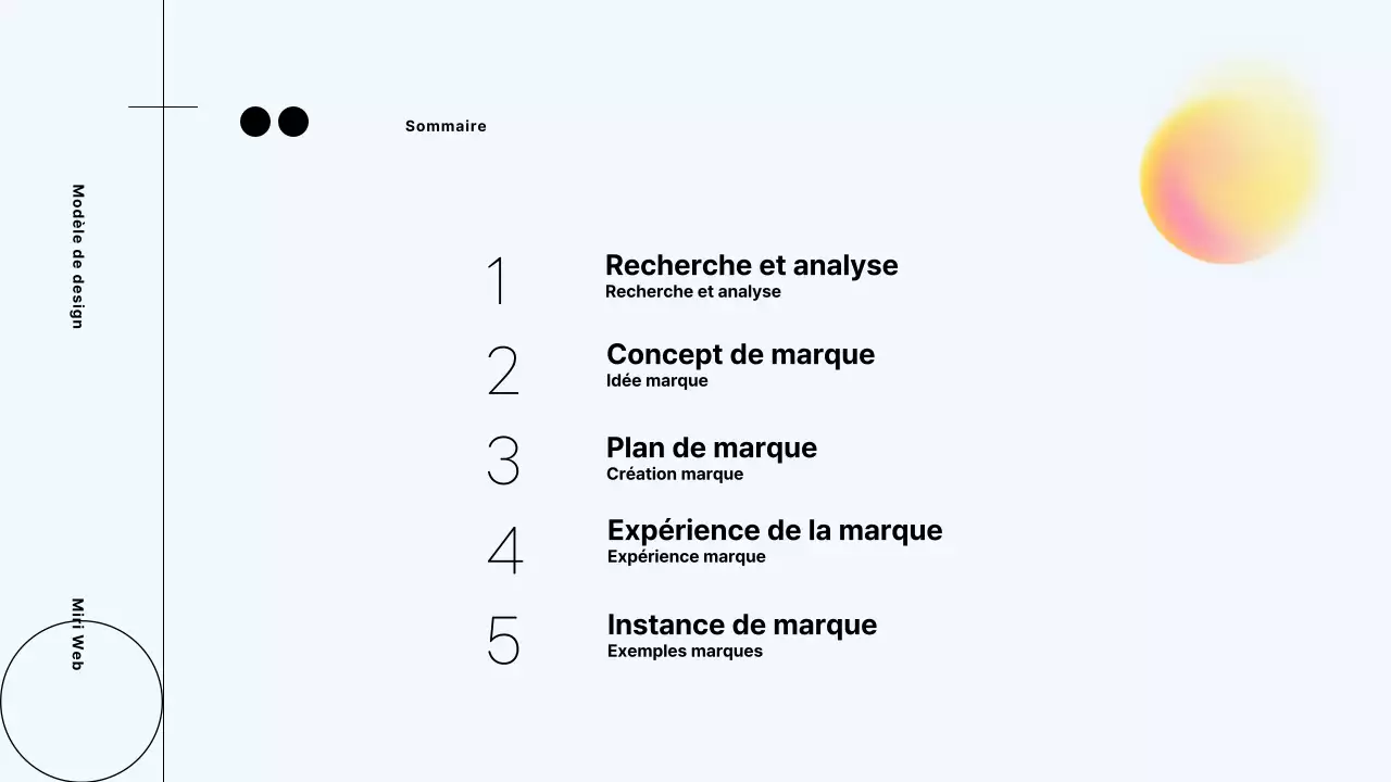 Proposition de processus de branding moderne de Neon