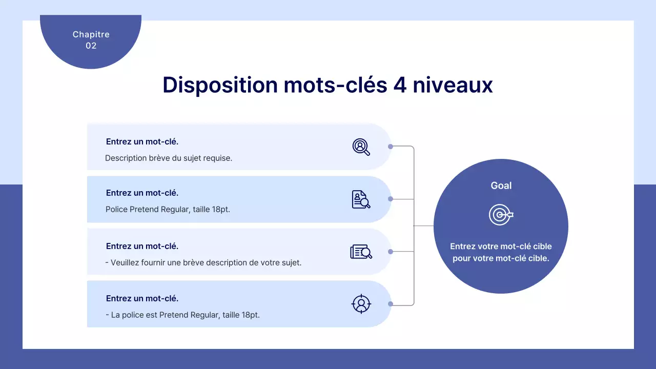 Un plan d'affaires simple en bleu