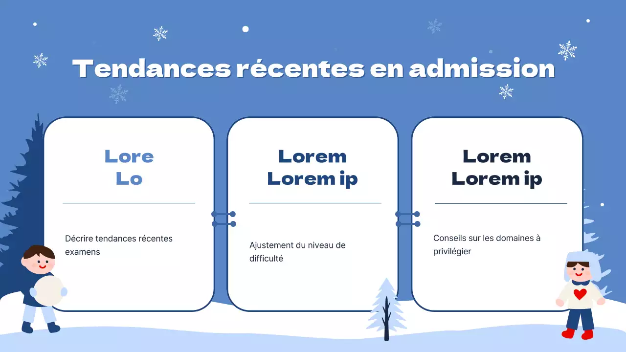 Votre guide pour des vacances d'hiver bleues et blanches en toute sécurité