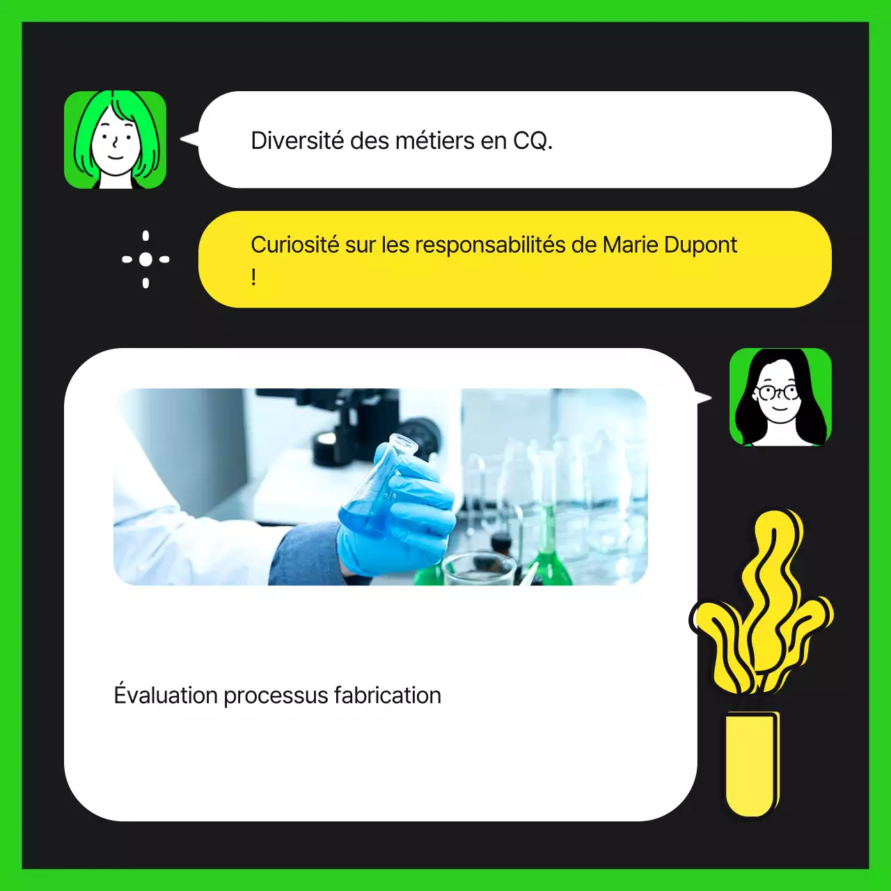 Informations sur l'entretien avec le titulaire dans le style branché du vert citron et du noir